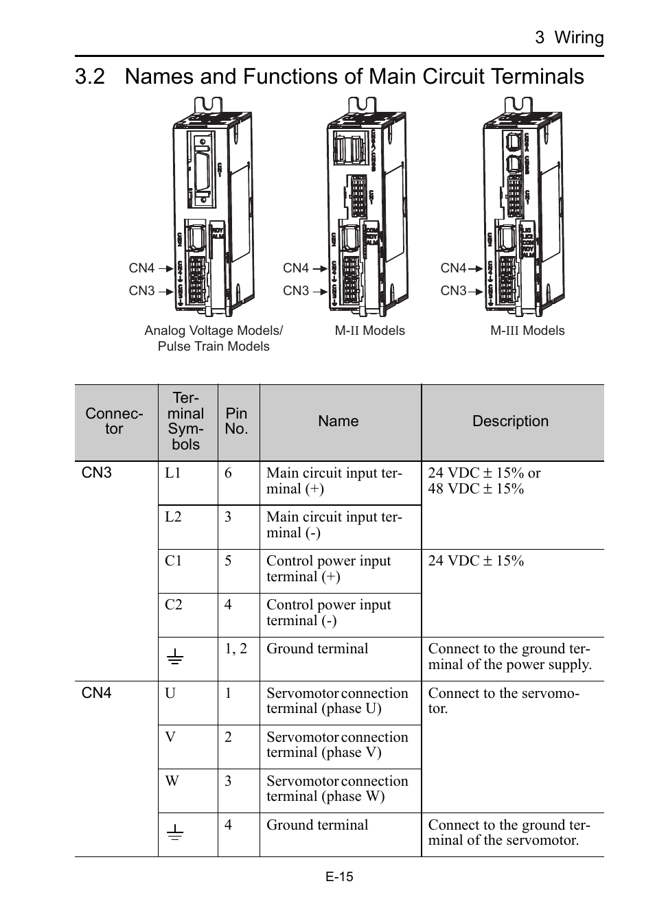 2 names and functions of main circuit terminals | Yaskawa DC Power Input Σ-V Series User Manual | Page 17 / 29