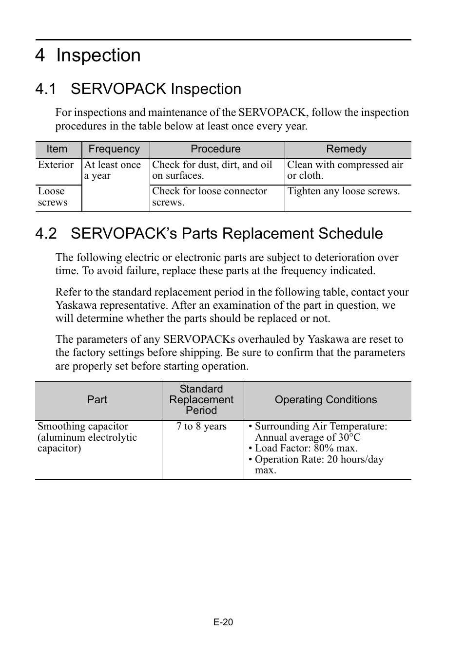 4 inspection, 1 servopack inspection, 2 servopack’s parts replacement schedule | Yaskawa DC Power Input Σ-V Series User Manual | Page 22 / 29