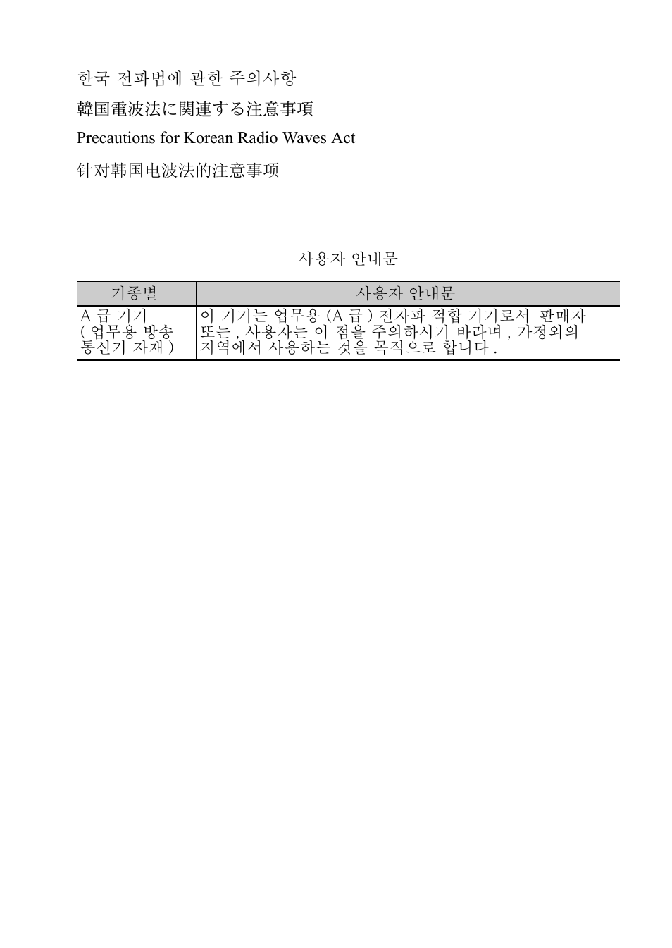 Precautions for korean radio waves act | Yaskawa DC Power Input Σ-V Series User Manual | Page 29 / 29