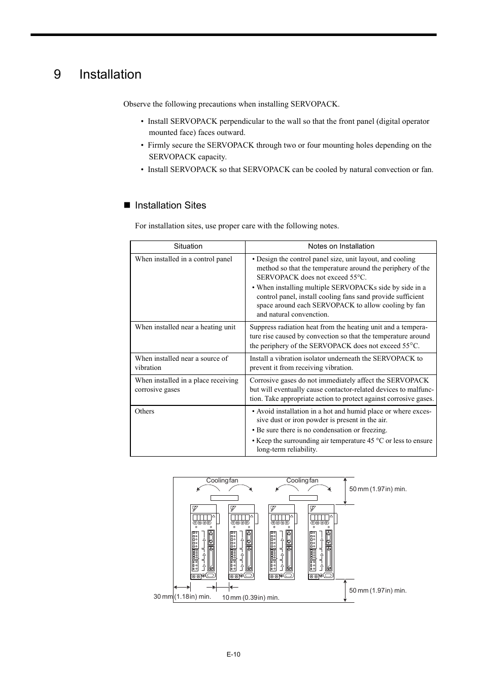 9 installation, 9installation, Installation sites | Yaskawa Σ-II Series User Manual | Page 12 / 37