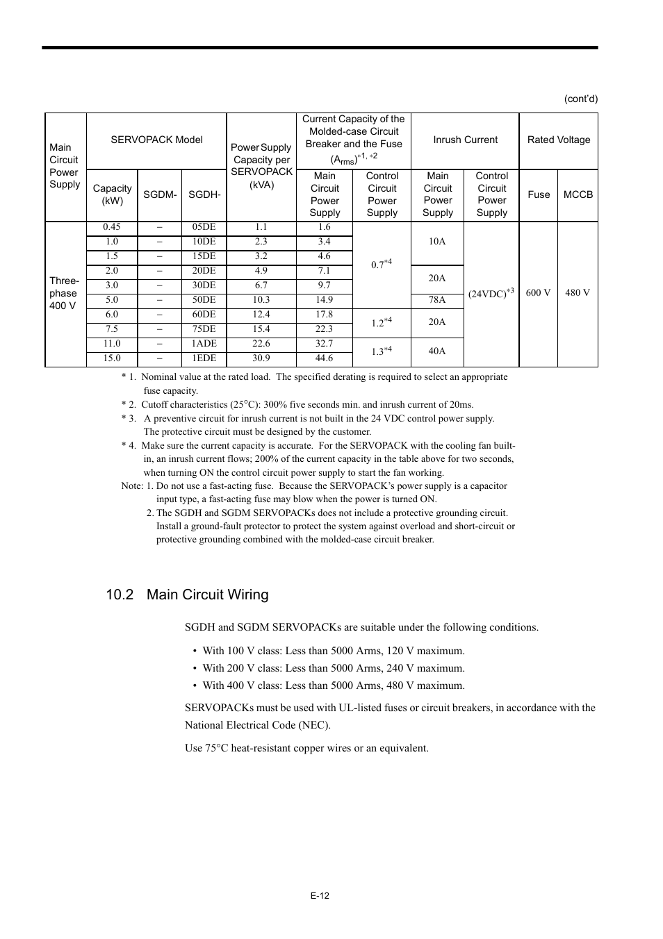 2 main circuit wiring | Yaskawa Σ-II Series User Manual | Page 14 / 37