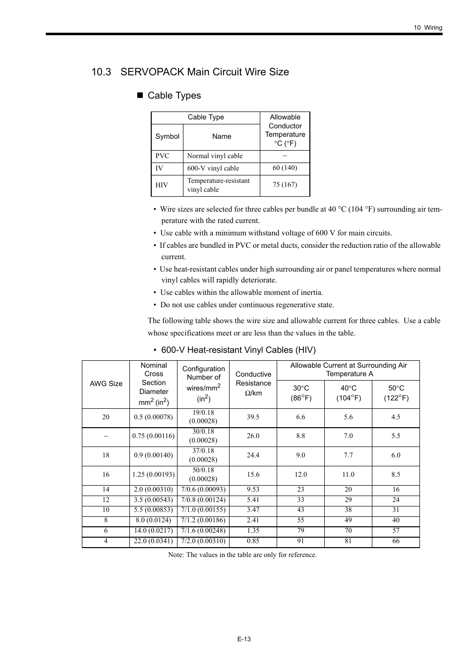 3 servopack main circuit wire size, Cable types | Yaskawa Σ-II Series User Manual | Page 15 / 37