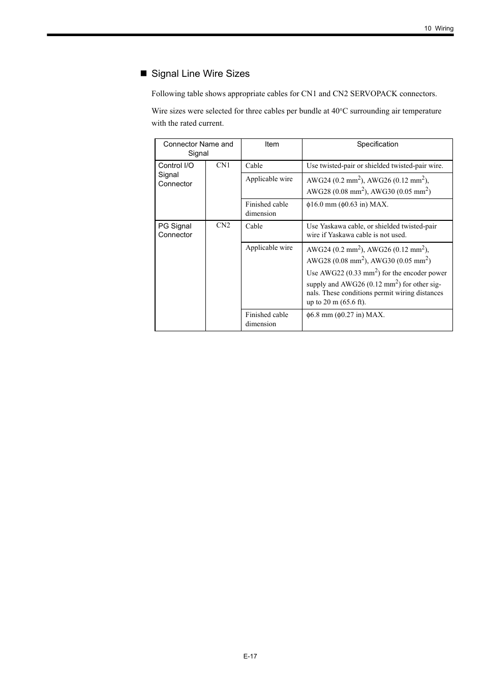 Signal line wire sizes | Yaskawa Σ-II Series User Manual | Page 19 / 37