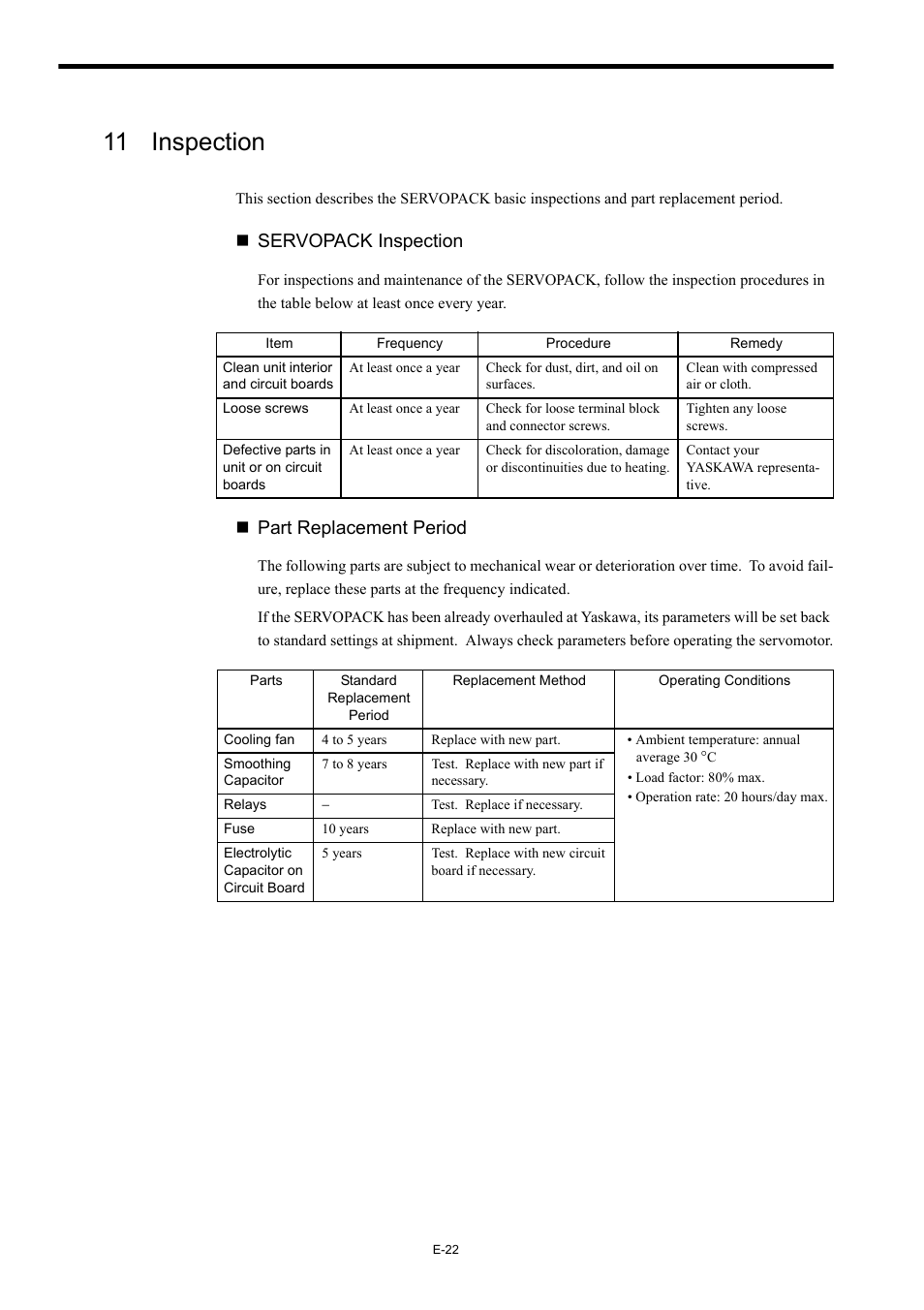 11 inspection, Servopack inspection, Part replacement period | Yaskawa Σ-II Series User Manual | Page 24 / 37
