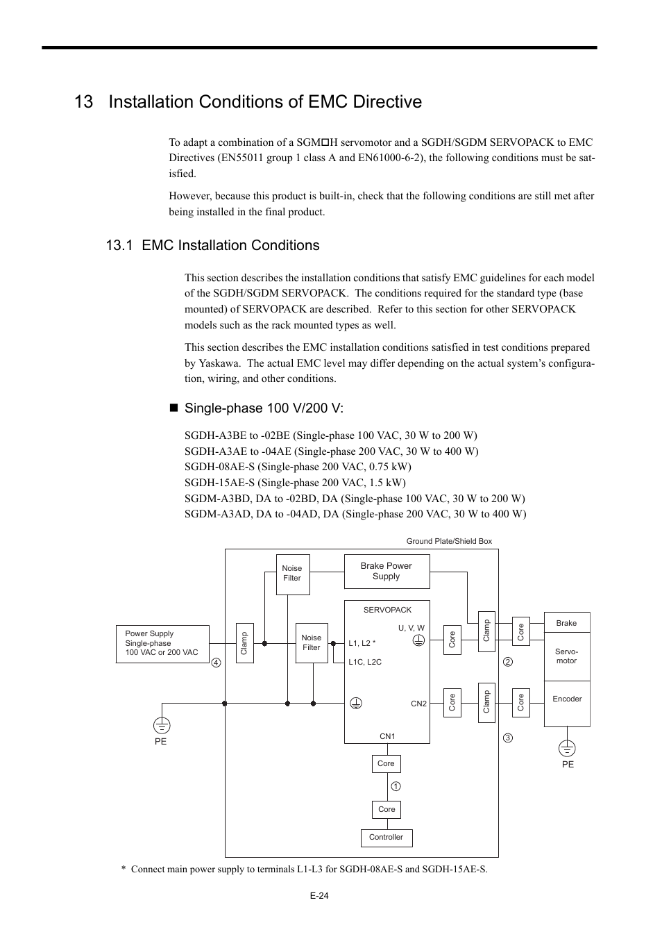 13 installation conditions of emc directive, 1 emc installation conditions | Yaskawa Σ-II Series User Manual | Page 26 / 37