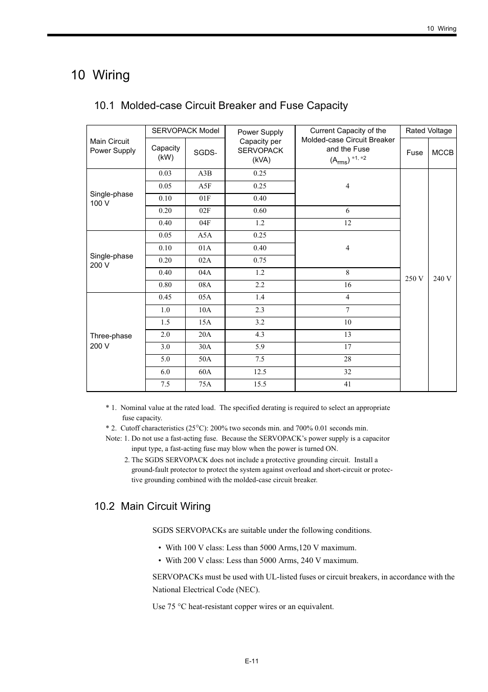 10 wiring, 1 molded-case circuit breaker and fuse capacity, 2 main circuit wiring | Yaskawa Σ-III Series User Manual | Page 13 / 37