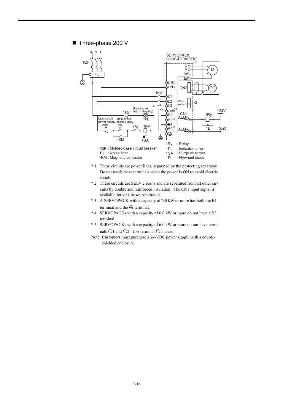 Three-phase 200 v | Yaskawa Σ-III Series User Manual | Page 18 / 37