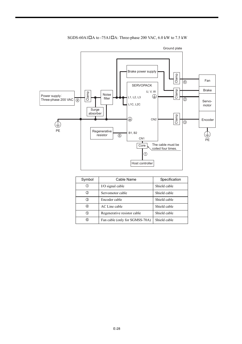 Yaskawa Σ-III Series User Manual | Page 30 / 37