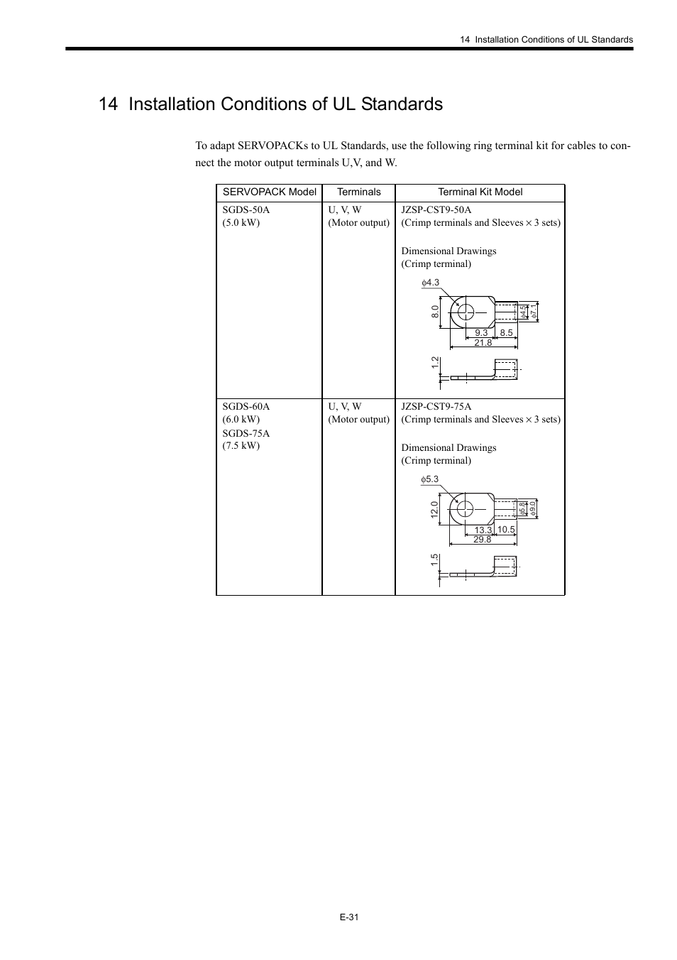 14 installation conditions of ul standards | Yaskawa Σ-III Series User Manual | Page 33 / 37