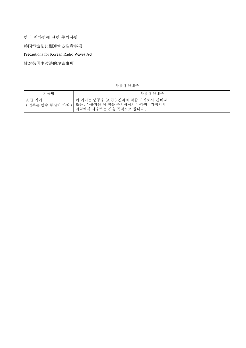 Precautions for korean radio waves act | Yaskawa Σ-III Series User Manual | Page 37 / 37