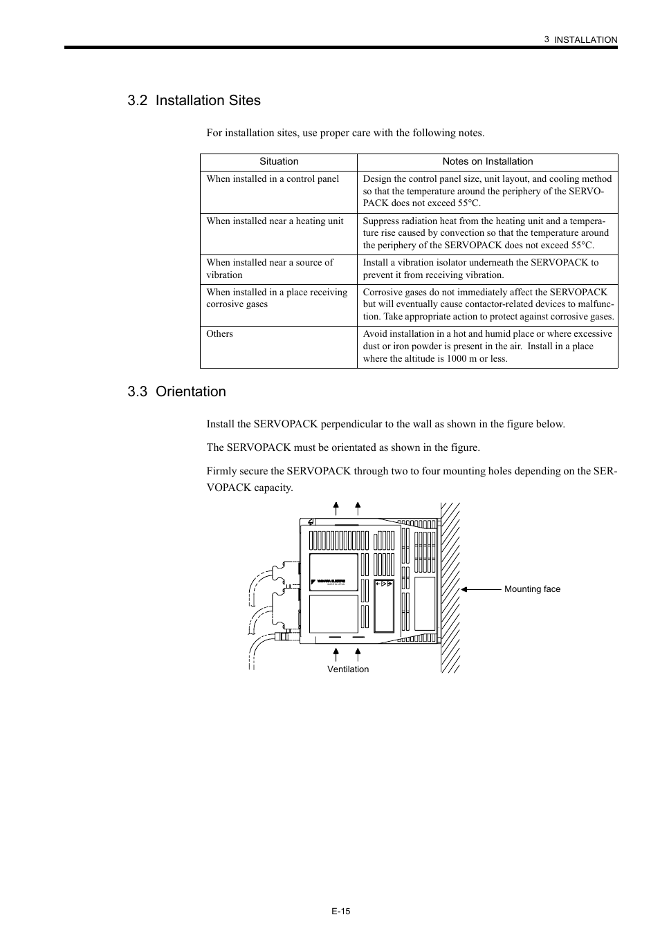 2 installation sites, 3 orientation | Yaskawa Σ-II Series User Manual | Page 19 / 31