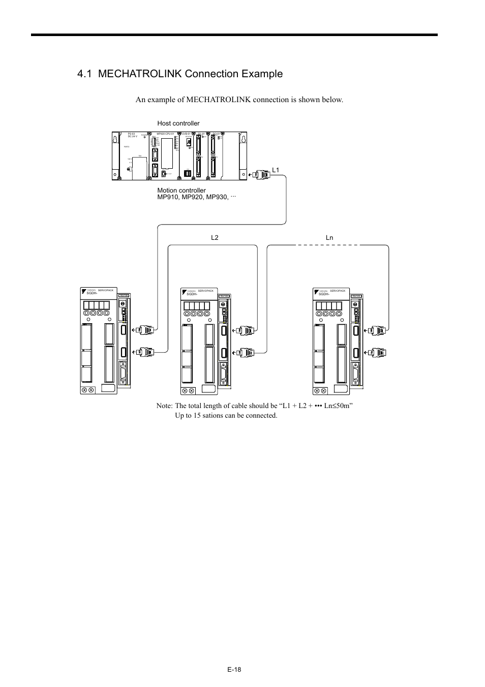1 mechatrolink connection example, Fuse, E-18 | Yaskawa Σ-II Series User Manual | Page 22 / 31