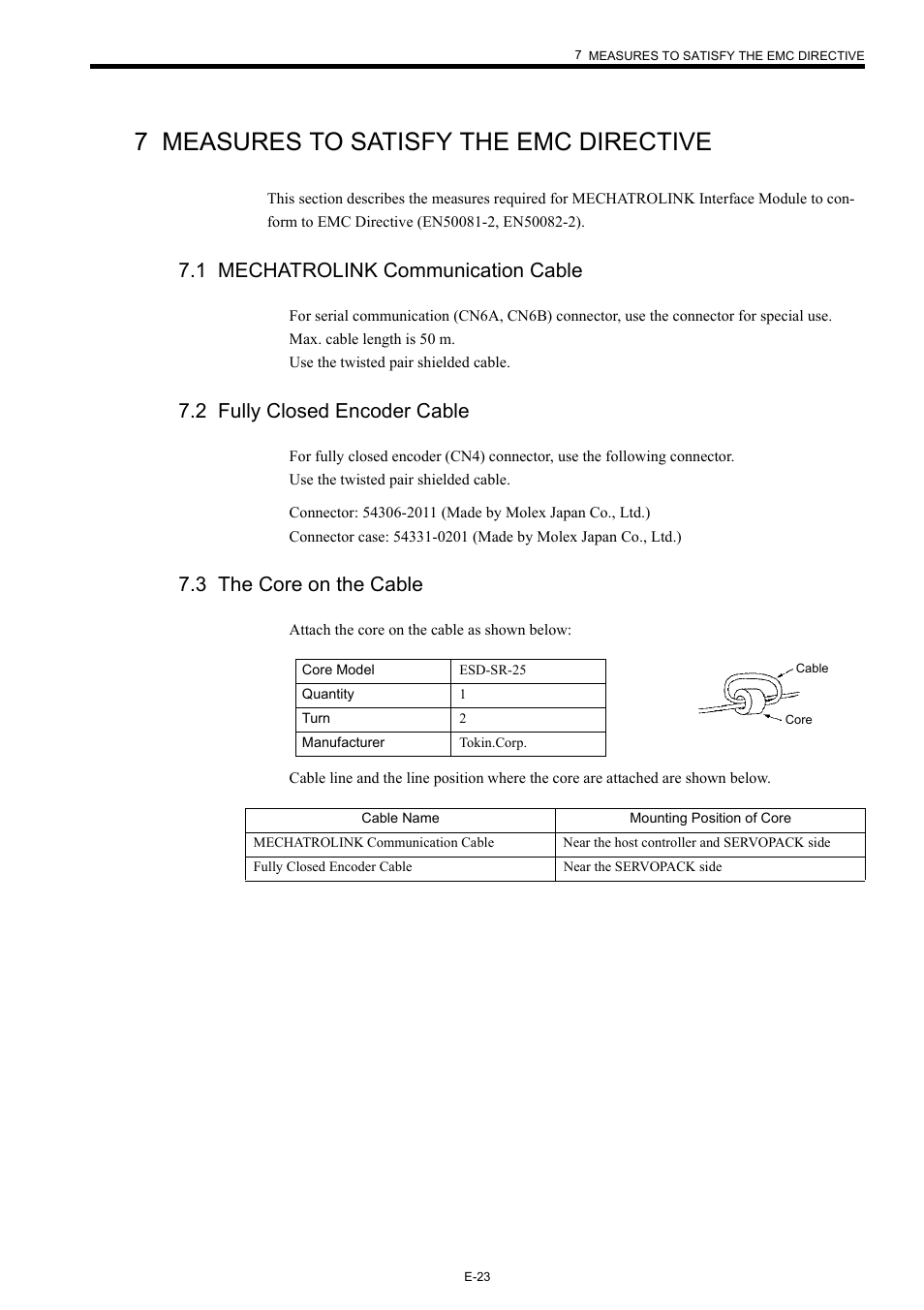 7 measures to satisfy the emc directive, 1 mechatrolink communication cable, 2 fully closed encoder cable | 3 the core on the cable | Yaskawa Σ-II Series User Manual | Page 27 / 31