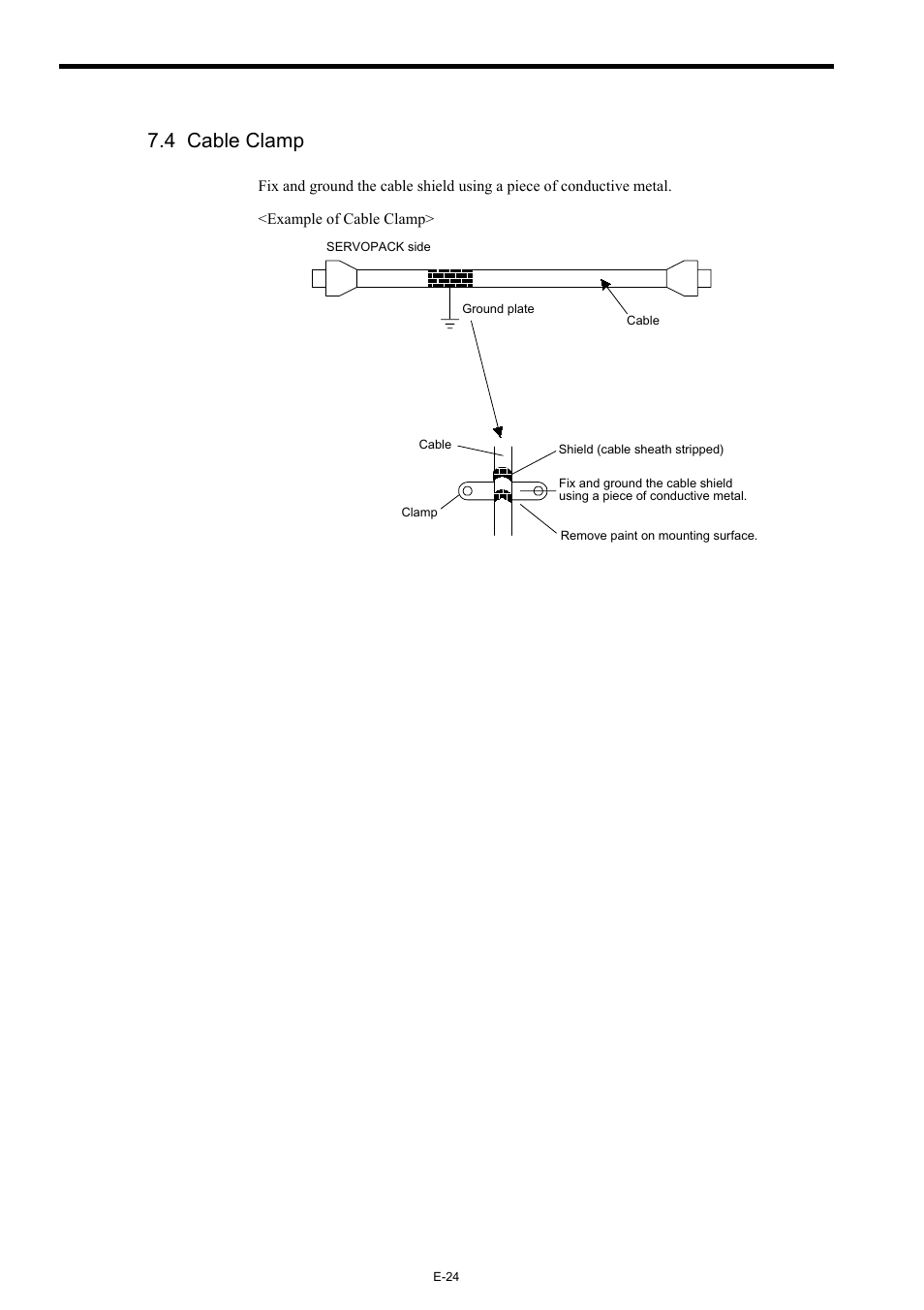 4 cable clamp | Yaskawa Σ-II Series User Manual | Page 28 / 31