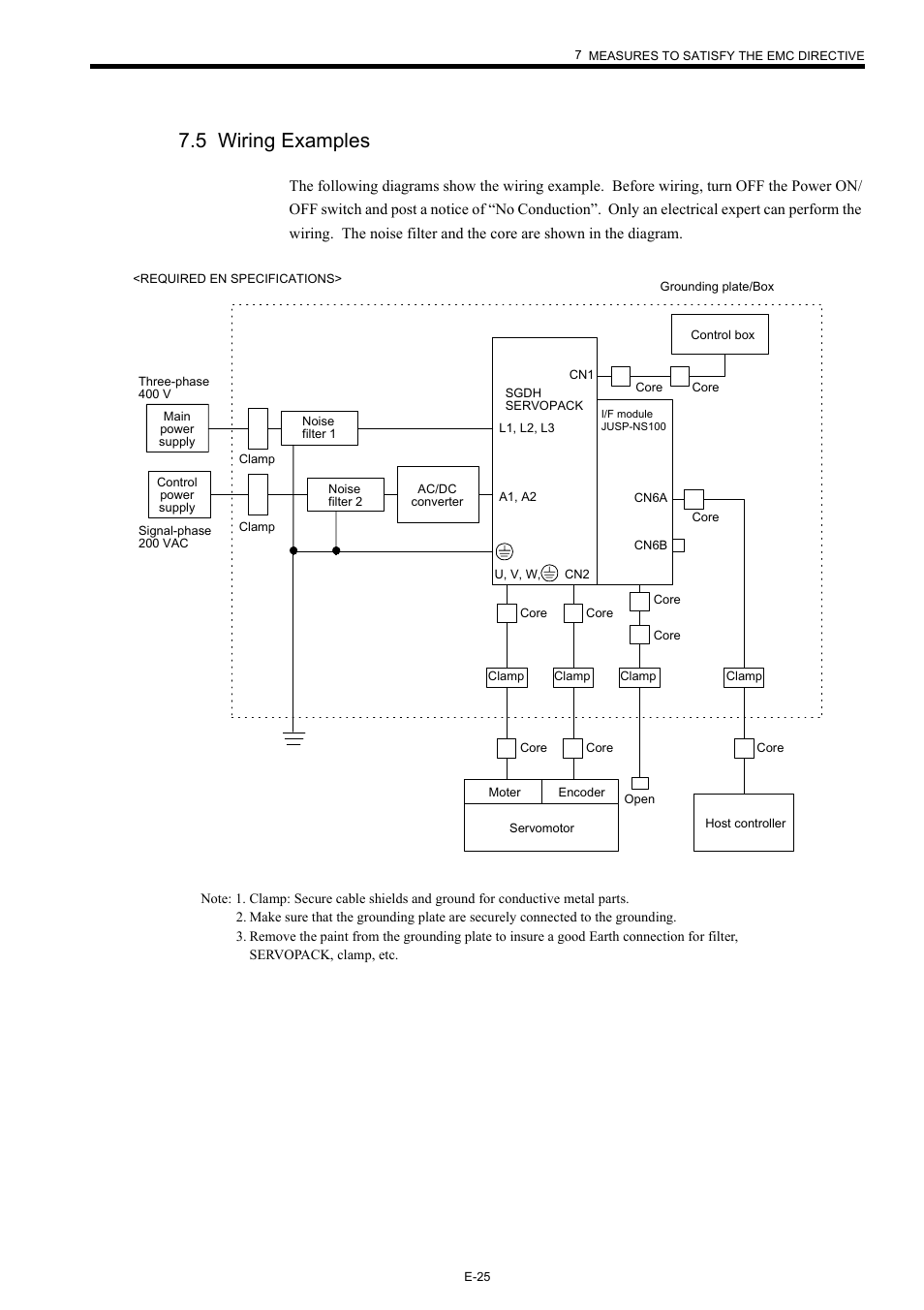 5 wiring examples | Yaskawa Σ-II Series User Manual | Page 29 / 31