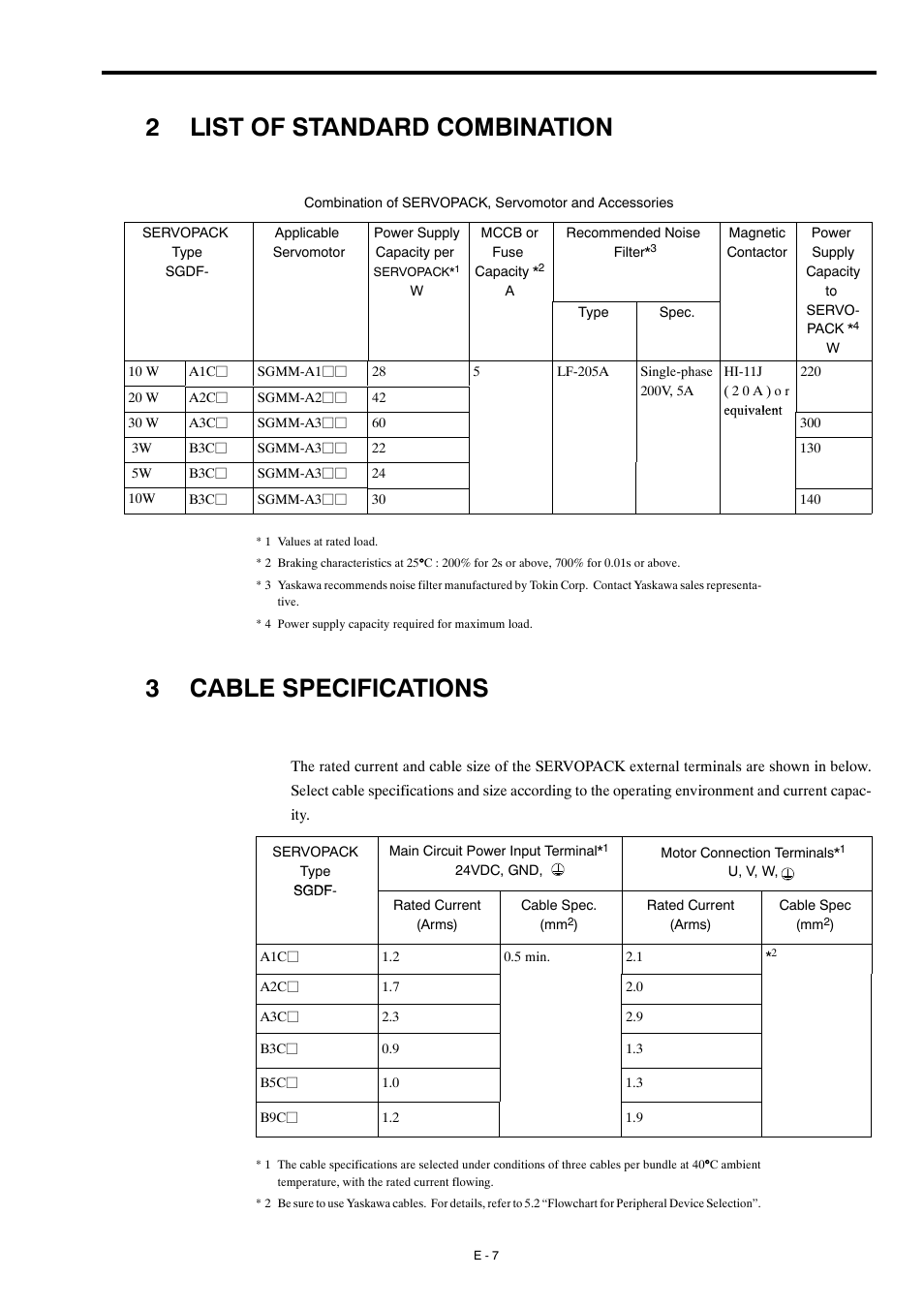 2 list of standard combination, 3 cable specifications, 2list of standard combination | 3cable specifications | Yaskawa Σ-mini Series User Manual | Page 11 / 26