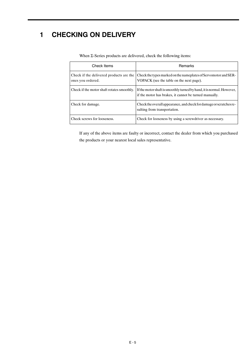 1 checking on delivery, 1checking on delivery | Yaskawa Σ-mini Series User Manual | Page 9 / 26