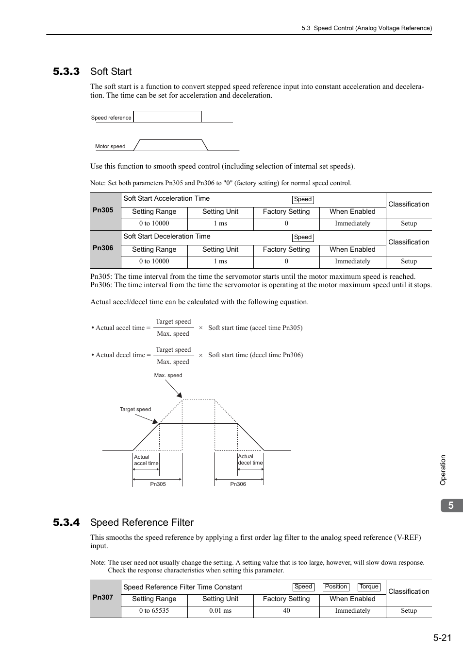 3 soft start, 4 speed reference filter, Analog | Yaskawa Σ-V Series AC Servo Drives Rotational Motor Analog Voltage Reference User Manual | Page 101 / 320
