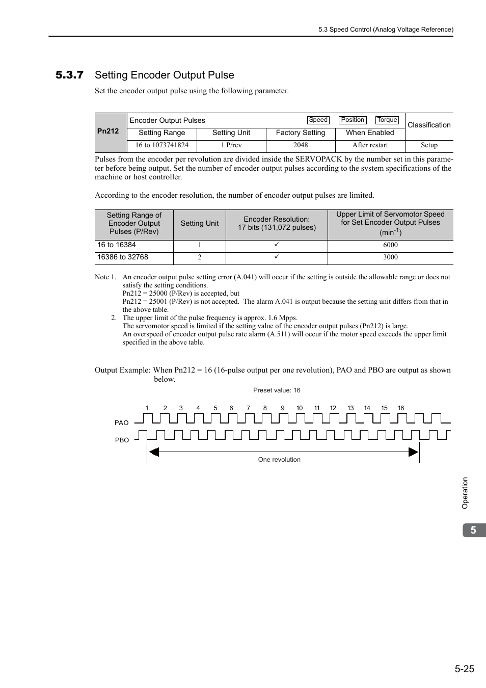 7 setting encoder output pulse, Analog | Yaskawa Σ-V Series AC Servo Drives Rotational Motor Analog Voltage Reference User Manual | Page 105 / 320