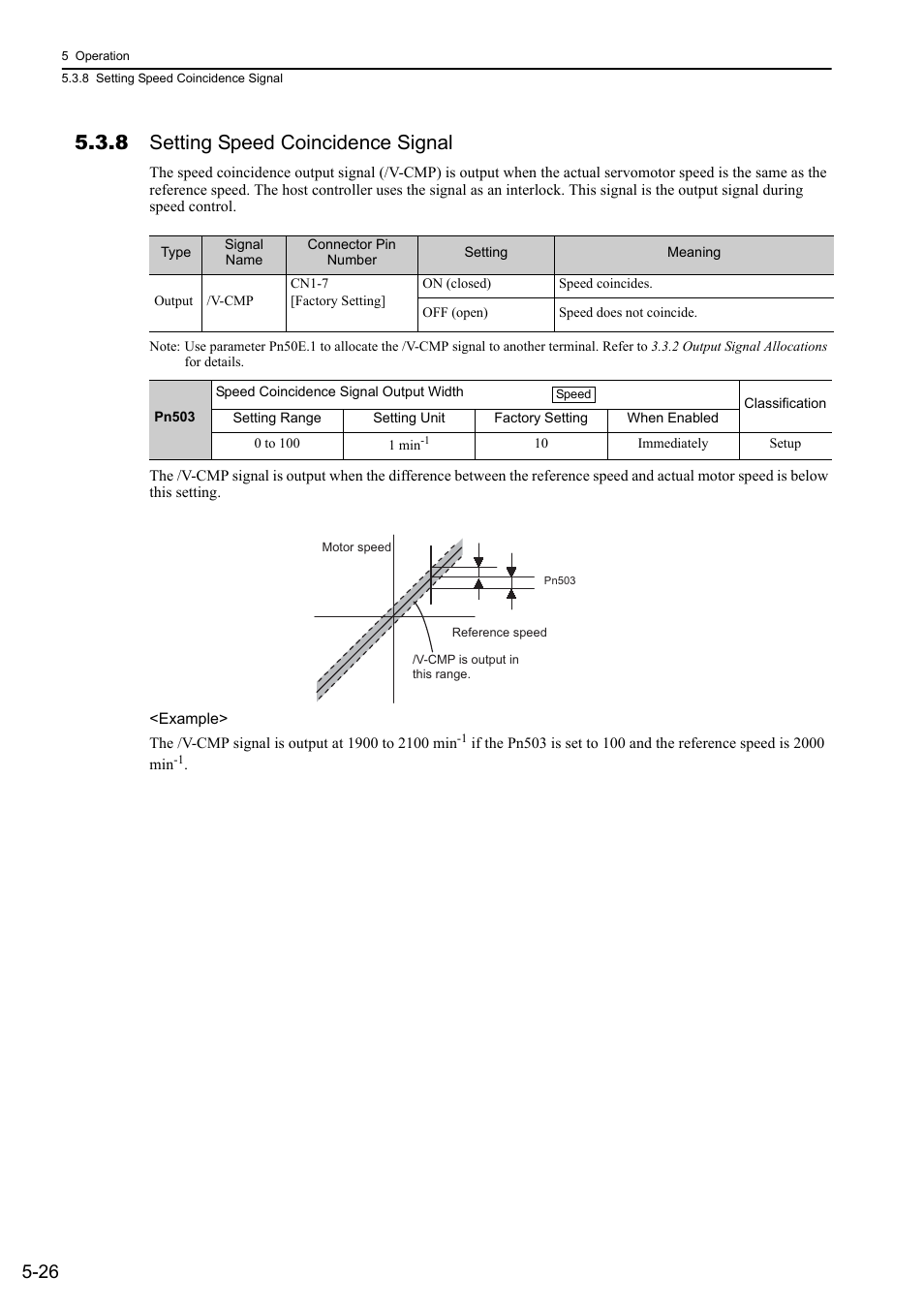 8 setting speed coincidence signal | Yaskawa Σ-V Series AC Servo Drives Rotational Motor Analog Voltage Reference User Manual | Page 106 / 320