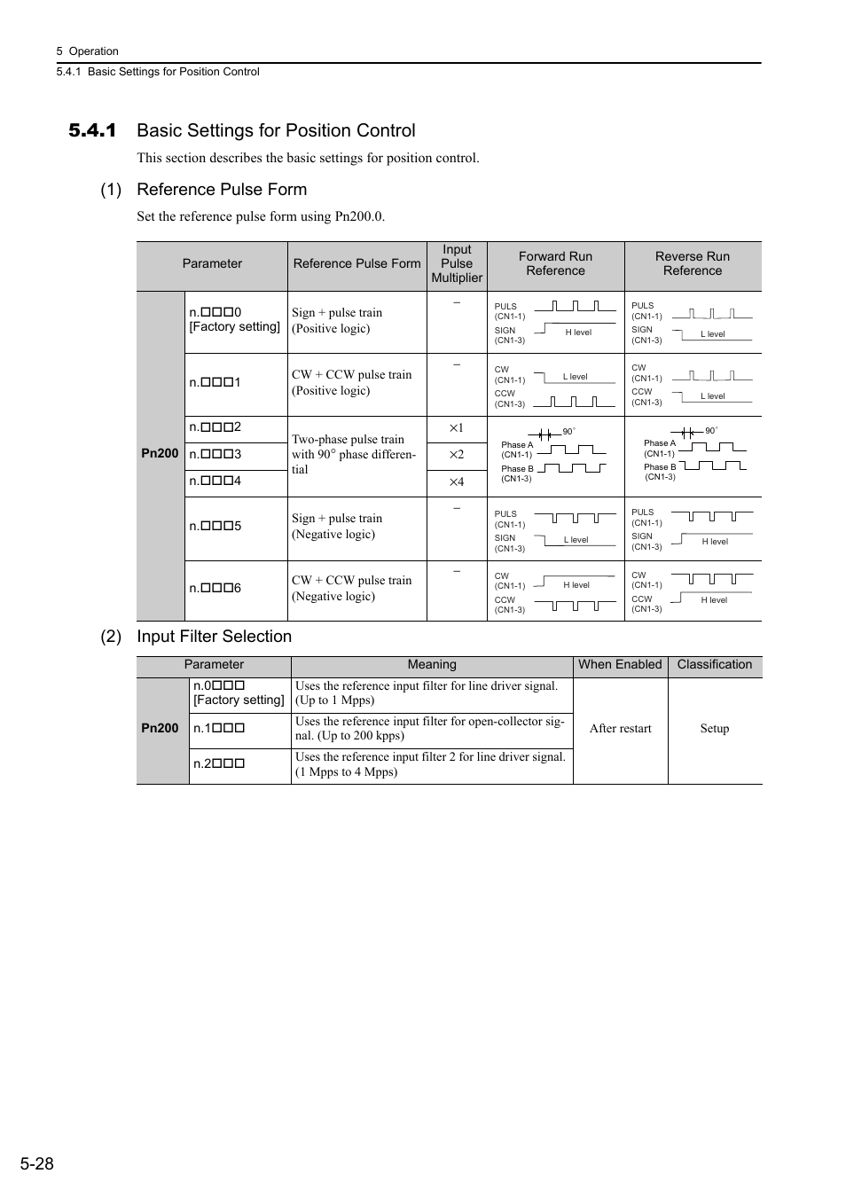 1 basic settings for position control, 1) reference pulse form, 2) input filter selection | Yaskawa Σ-V Series AC Servo Drives Rotational Motor Analog Voltage Reference User Manual | Page 108 / 320