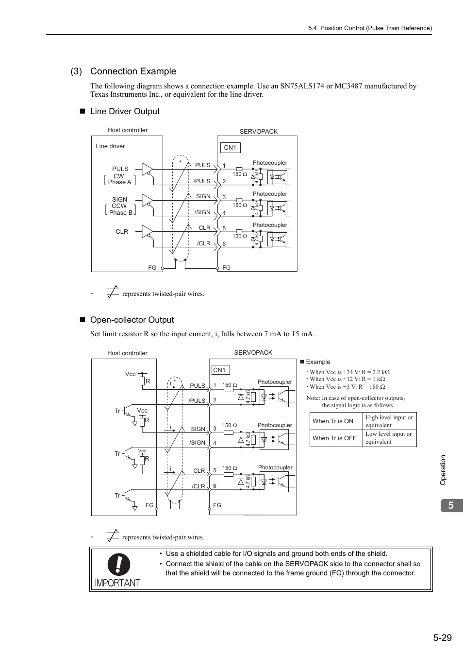 3) connection example, An alo g, Analog | Line driver output, Open-collector output | Yaskawa Σ-V Series AC Servo Drives Rotational Motor Analog Voltage Reference User Manual | Page 109 / 320