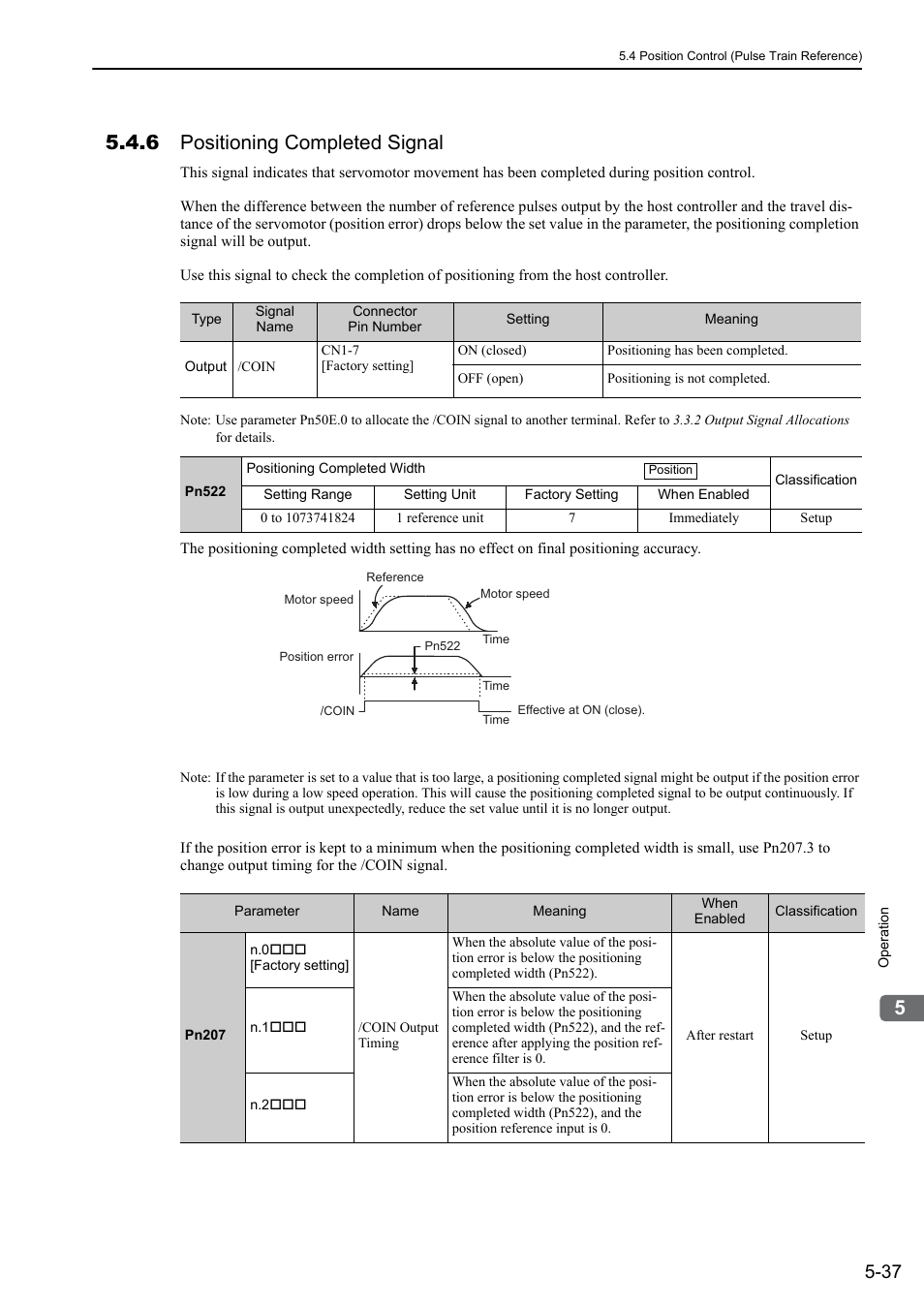 6 positioning completed signal | Yaskawa Σ-V Series AC Servo Drives Rotational Motor Analog Voltage Reference User Manual | Page 117 / 320
