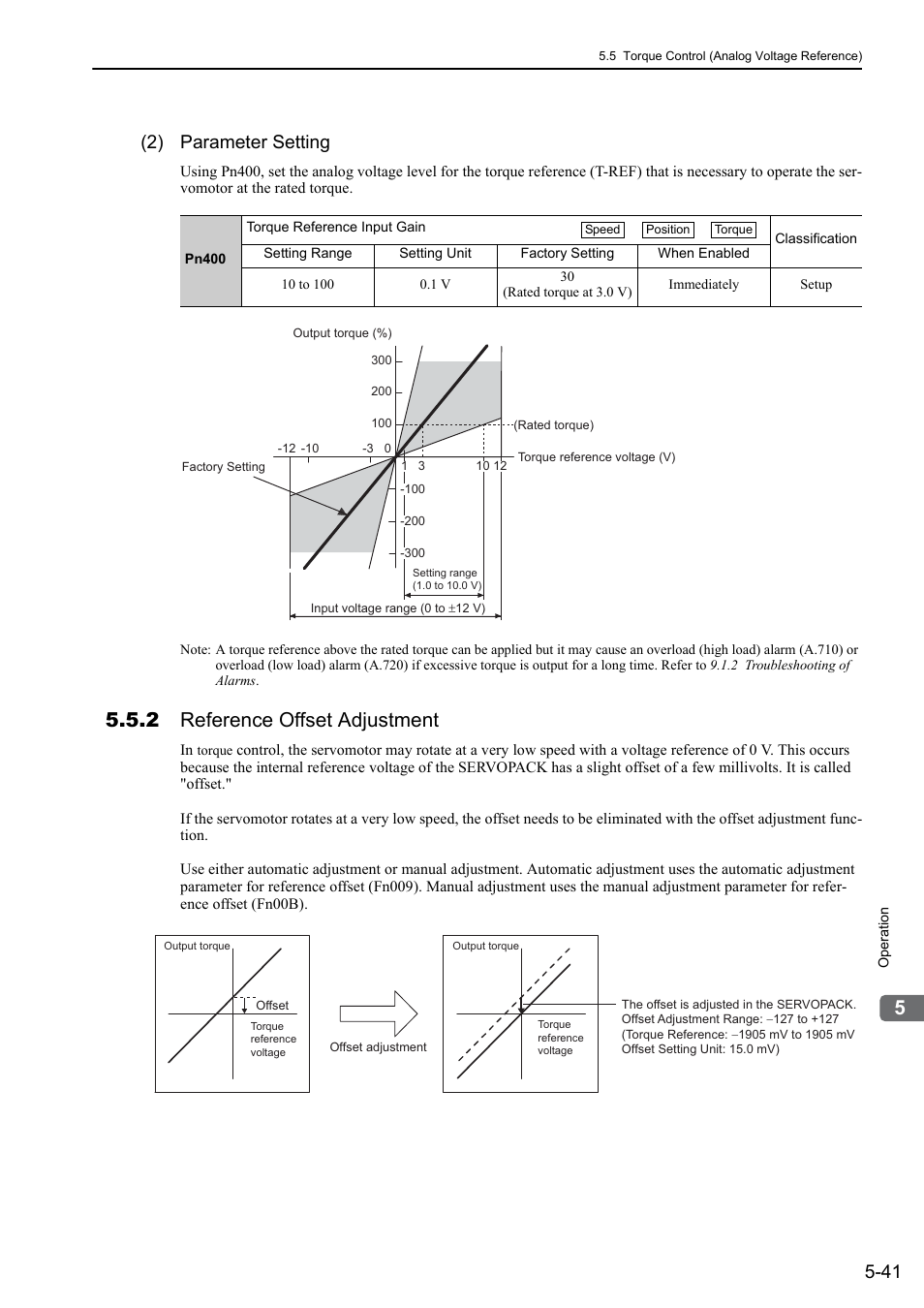 2 reference offset adjustment, 2) parameter setting, Analog | Yaskawa Σ-V Series AC Servo Drives Rotational Motor Analog Voltage Reference User Manual | Page 121 / 320