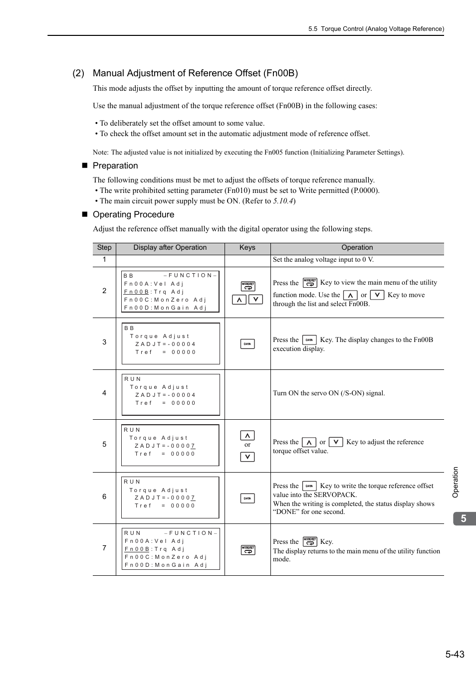 2) manual adjustment of reference offset (fn00b), Preparation, Operating procedure | Yaskawa Σ-V Series AC Servo Drives Rotational Motor Analog Voltage Reference User Manual | Page 123 / 320