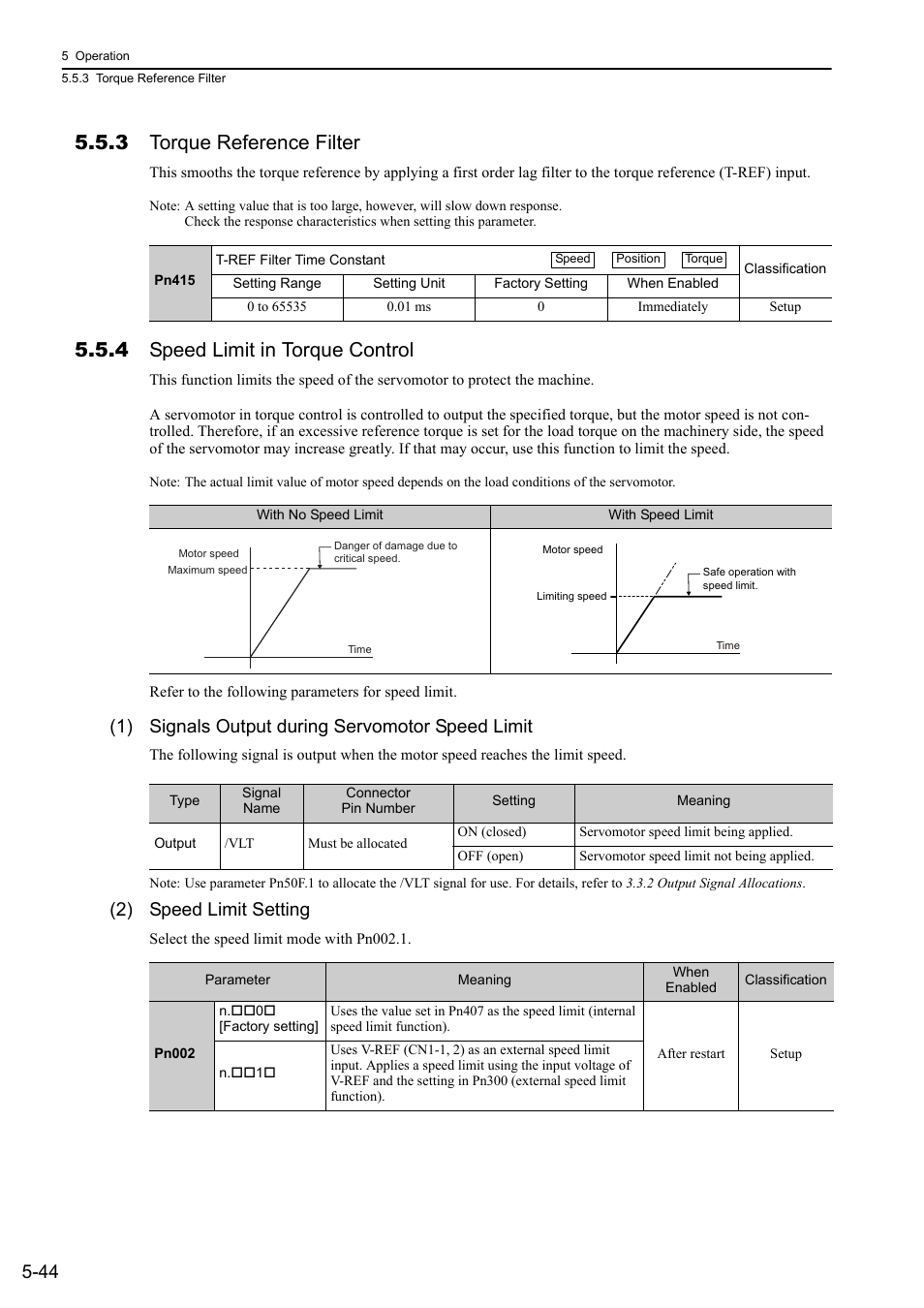 3 torque reference filter, 4 speed limit in torque control, 1) signals output during servomotor speed limit | 2) speed limit setting | Yaskawa Σ-V Series AC Servo Drives Rotational Motor Analog Voltage Reference User Manual | Page 124 / 320