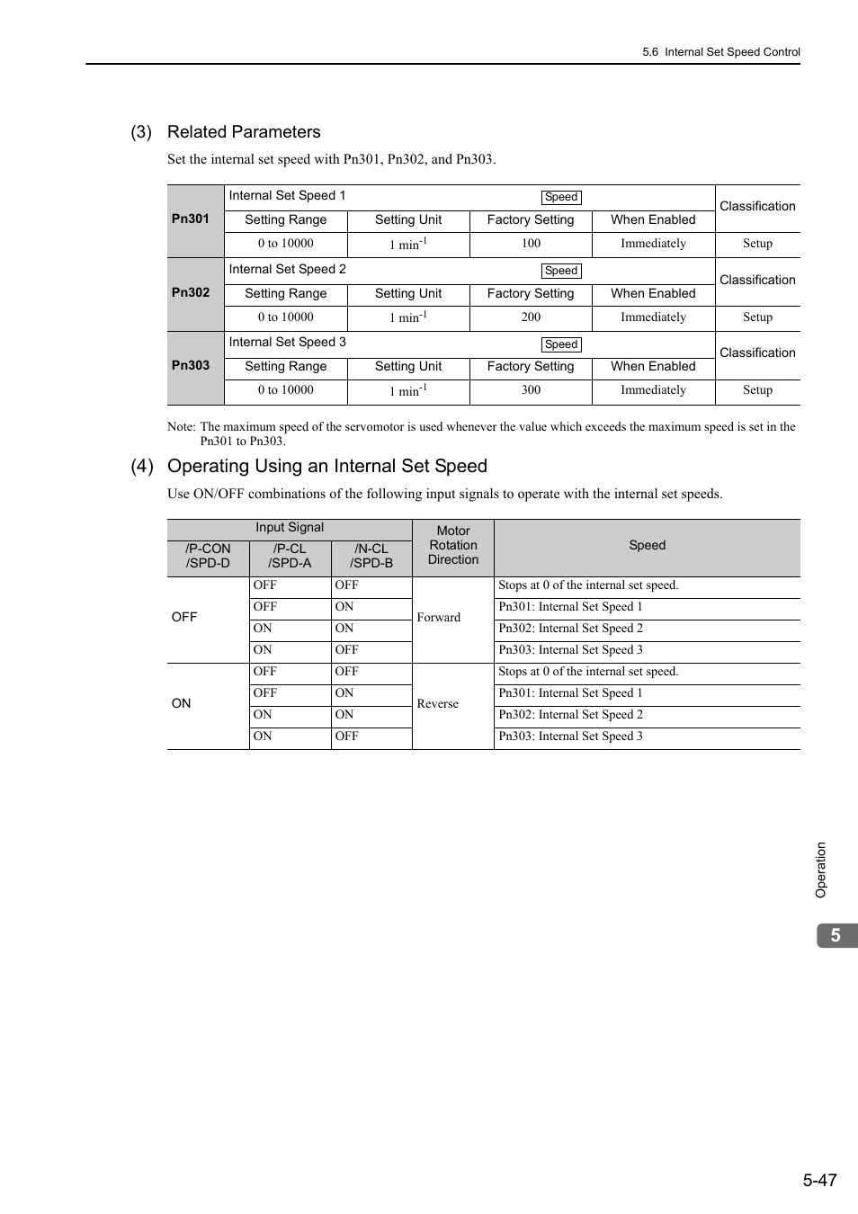 4) operating using an internal set speed, 3) related parameters | Yaskawa Σ-V Series AC Servo Drives Rotational Motor Analog Voltage Reference User Manual | Page 127 / 320