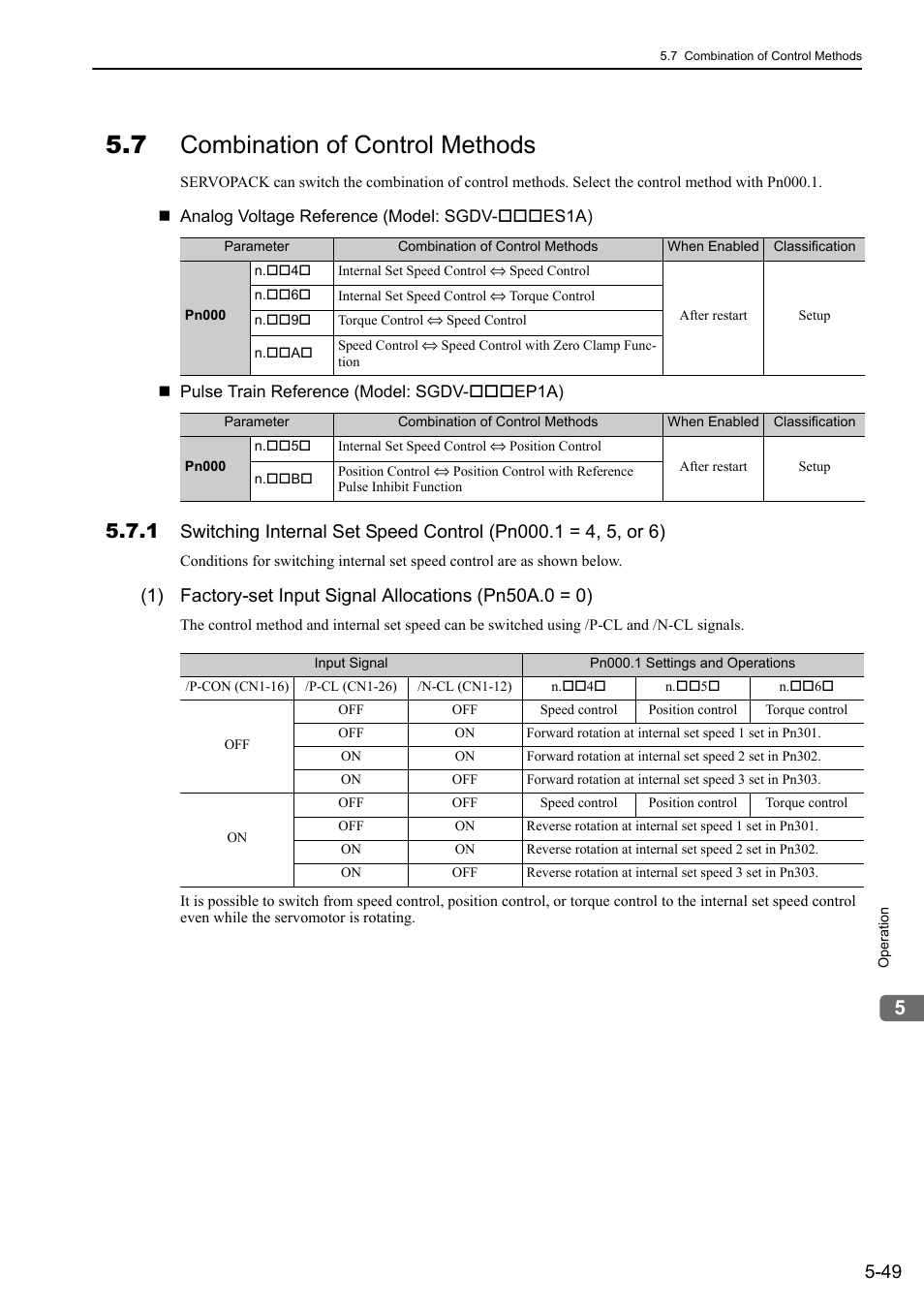 7 combination of control methods | Yaskawa Σ-V Series AC Servo Drives Rotational Motor Analog Voltage Reference User Manual | Page 129 / 320
