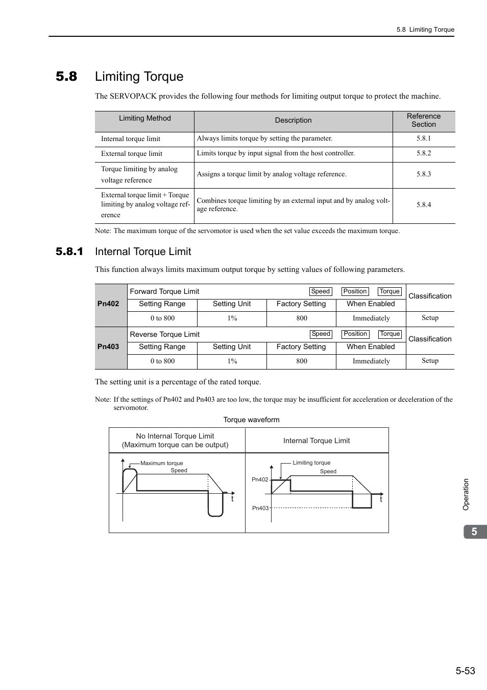 8 limiting torque, 1 internal torque limit | Yaskawa Σ-V Series AC Servo Drives Rotational Motor Analog Voltage Reference User Manual | Page 133 / 320