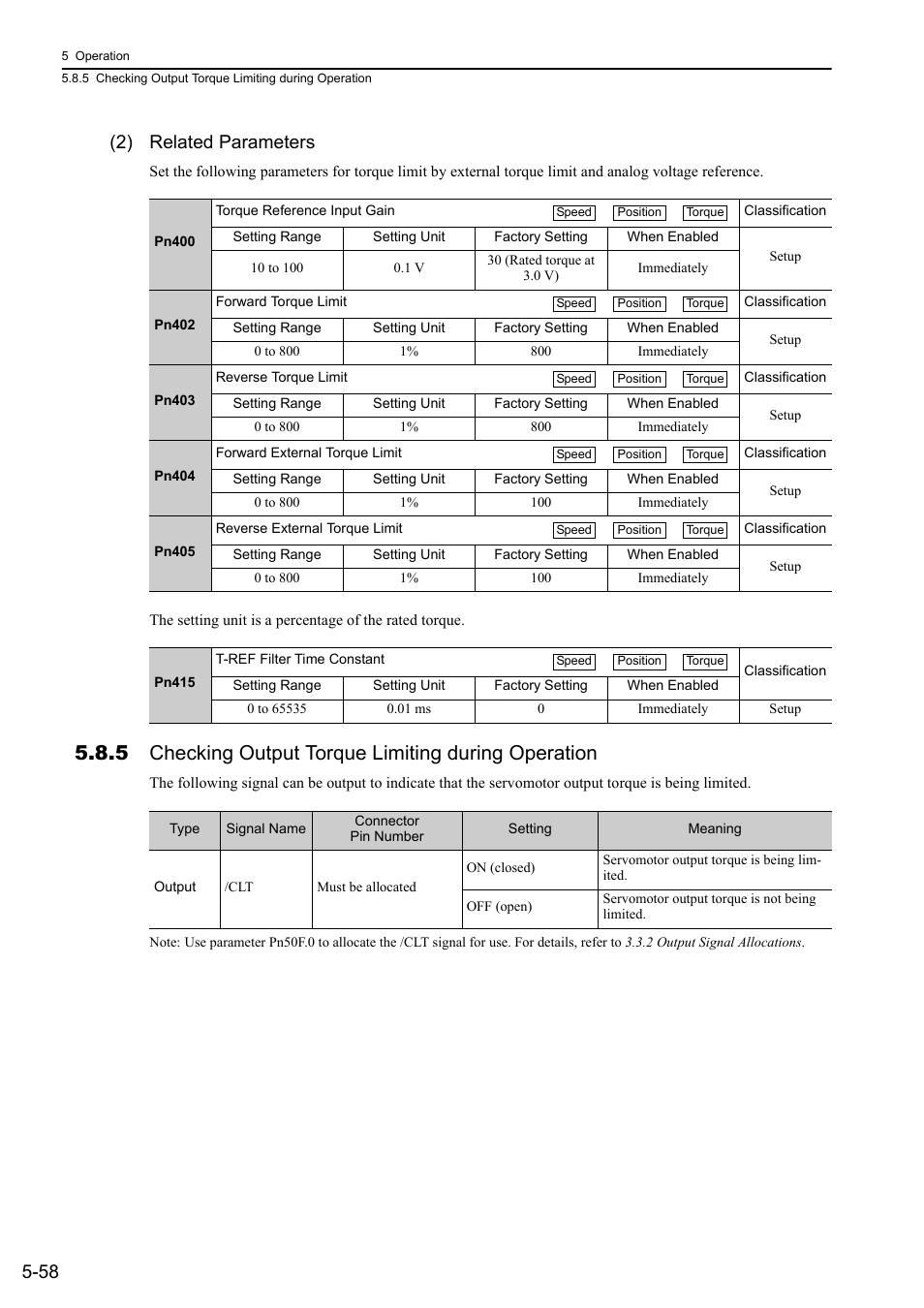 5 checking output torque limiting during operation, 58 (2) related parameters | Yaskawa Σ-V Series AC Servo Drives Rotational Motor Analog Voltage Reference User Manual | Page 138 / 320