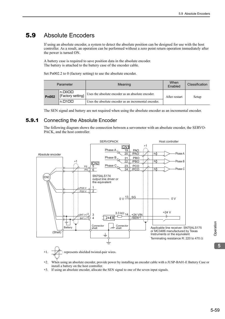 9 absolute encoders, 1 connecting the absolute encoder, Analog | Yaskawa Σ-V Series AC Servo Drives Rotational Motor Analog Voltage Reference User Manual | Page 139 / 320