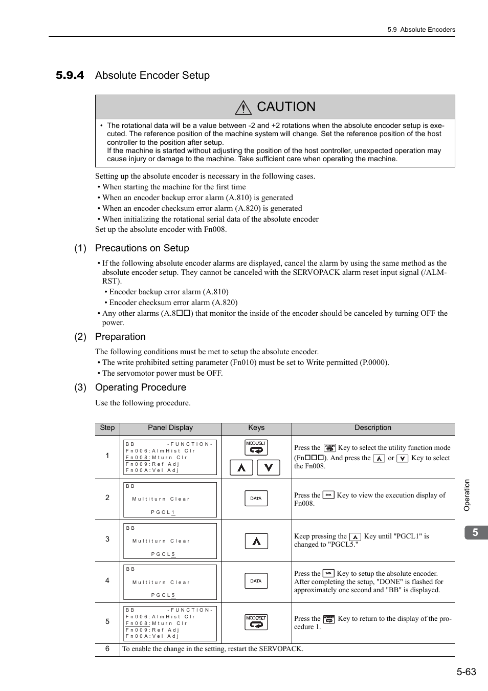 4 absolute encoder setup, Caution, 1) precautions on setup | 2) preparation, 3) operating procedure | Yaskawa Σ-V Series AC Servo Drives Rotational Motor Analog Voltage Reference User Manual | Page 143 / 320