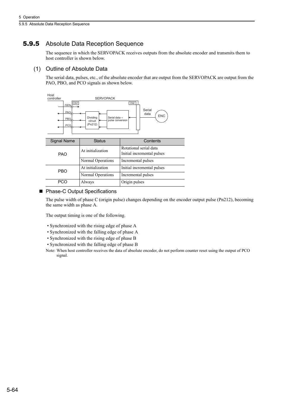 5 absolute data reception sequence, 1) outline of absolute data, Analog | Phase-c output specifications | Yaskawa Σ-V Series AC Servo Drives Rotational Motor Analog Voltage Reference User Manual | Page 144 / 320