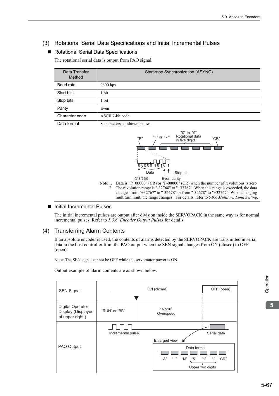 4) transferring alarm contents, Analog | Yaskawa Σ-V Series AC Servo Drives Rotational Motor Analog Voltage Reference User Manual | Page 147 / 320