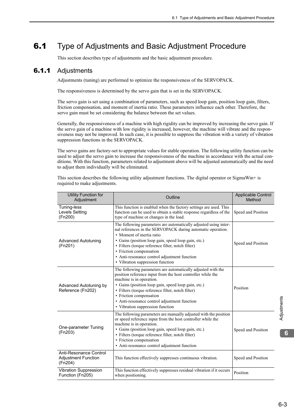 1 adjustments | Yaskawa Σ-V Series AC Servo Drives Rotational Motor Analog Voltage Reference User Manual | Page 154 / 320
