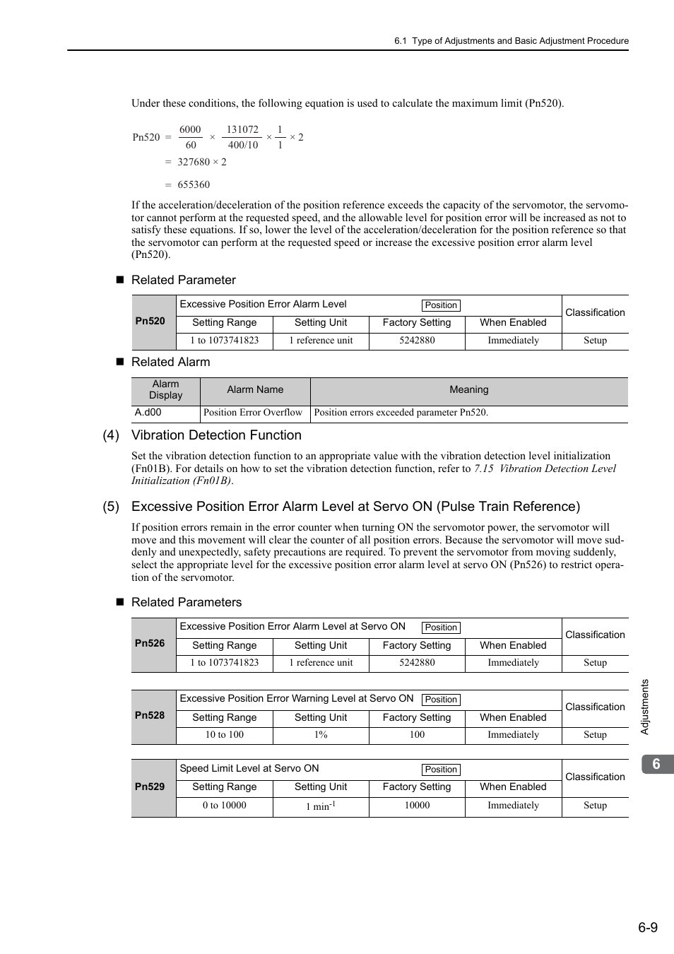 4) vibration detection function | Yaskawa Σ-V Series AC Servo Drives Rotational Motor Analog Voltage Reference User Manual | Page 160 / 320