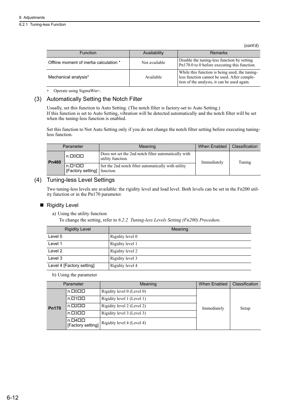 3) automatically setting the notch filter, 4) tuning-less level settings | Yaskawa Σ-V Series AC Servo Drives Rotational Motor Analog Voltage Reference User Manual | Page 163 / 320