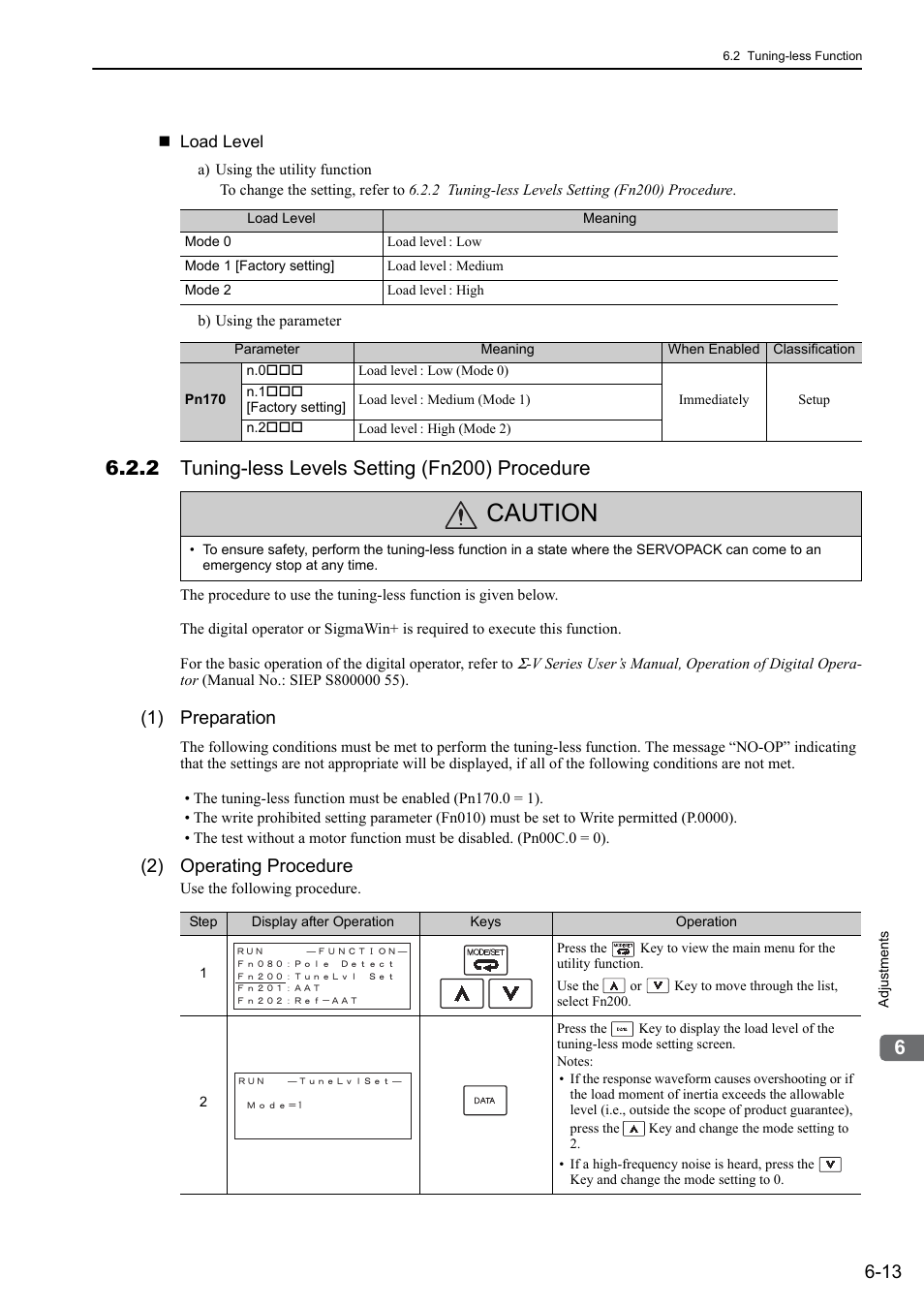 2 tuning-less levels setting (fn200) procedure, Caution, 1) preparation | 2) operating procedure | Yaskawa Σ-V Series AC Servo Drives Rotational Motor Analog Voltage Reference User Manual | Page 164 / 320