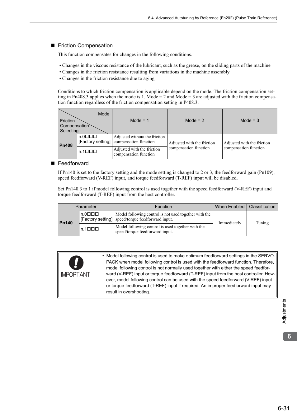 Yaskawa Σ-V Series AC Servo Drives Rotational Motor Analog Voltage Reference User Manual | Page 182 / 320