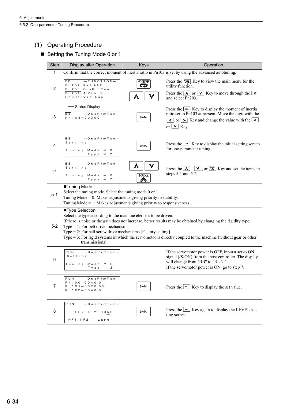 34 (1) operating procedure, Setting the tuning mode 0 or 1 | Yaskawa Σ-V Series AC Servo Drives Rotational Motor Analog Voltage Reference User Manual | Page 185 / 320