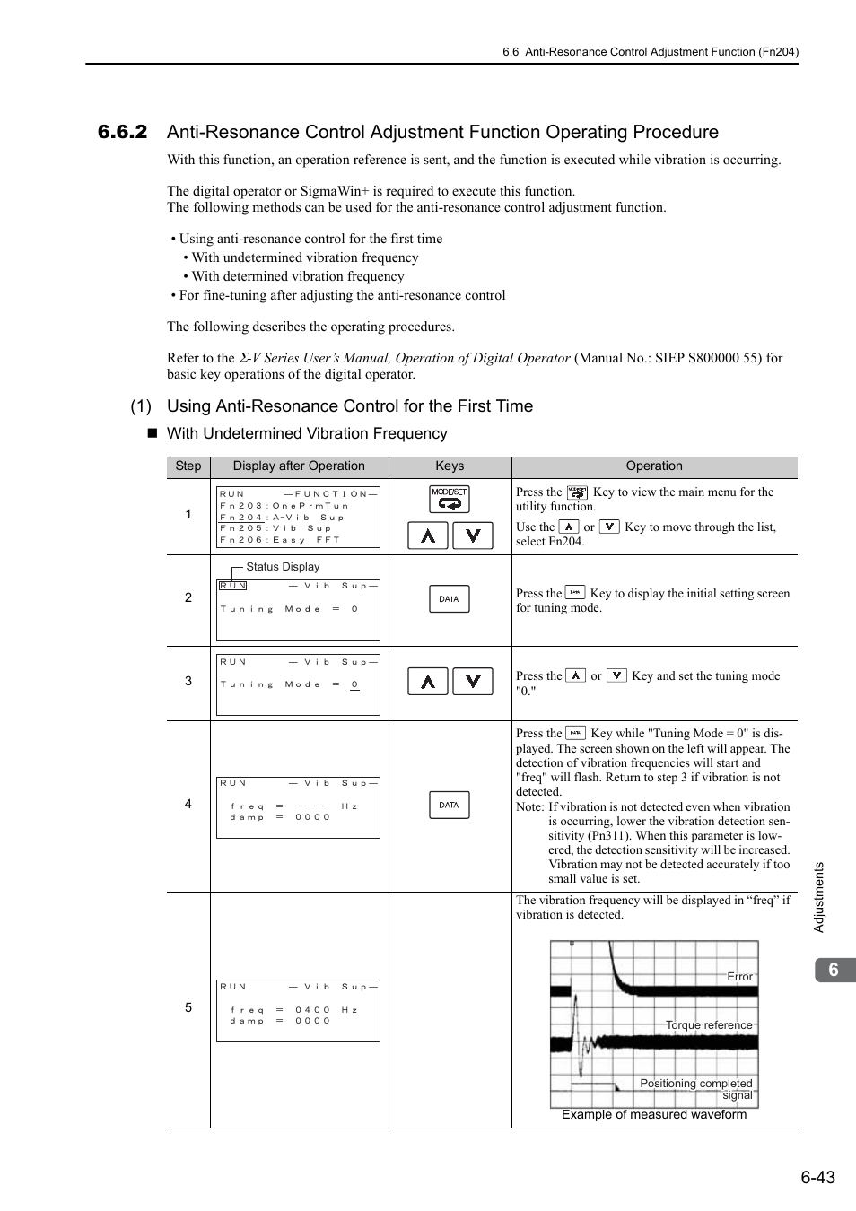 1) using anti-resonance control for the first time | Yaskawa Σ-V Series AC Servo Drives Rotational Motor Analog Voltage Reference User Manual | Page 194 / 320