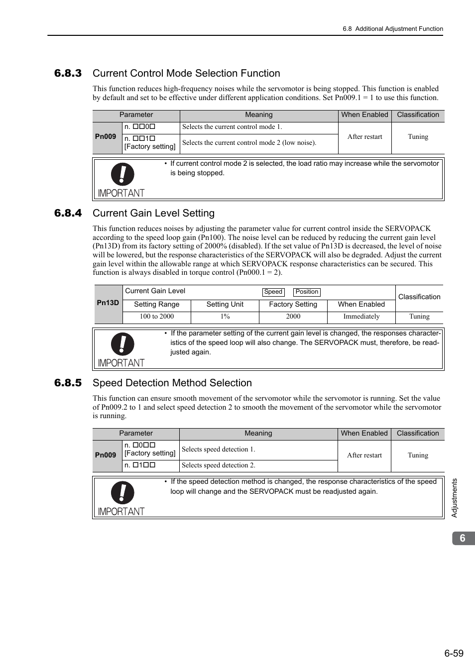 3 current control mode selection function, 4 current gain level setting, 5 speed detection method selection | Yaskawa Σ-V Series AC Servo Drives Rotational Motor Analog Voltage Reference User Manual | Page 210 / 320