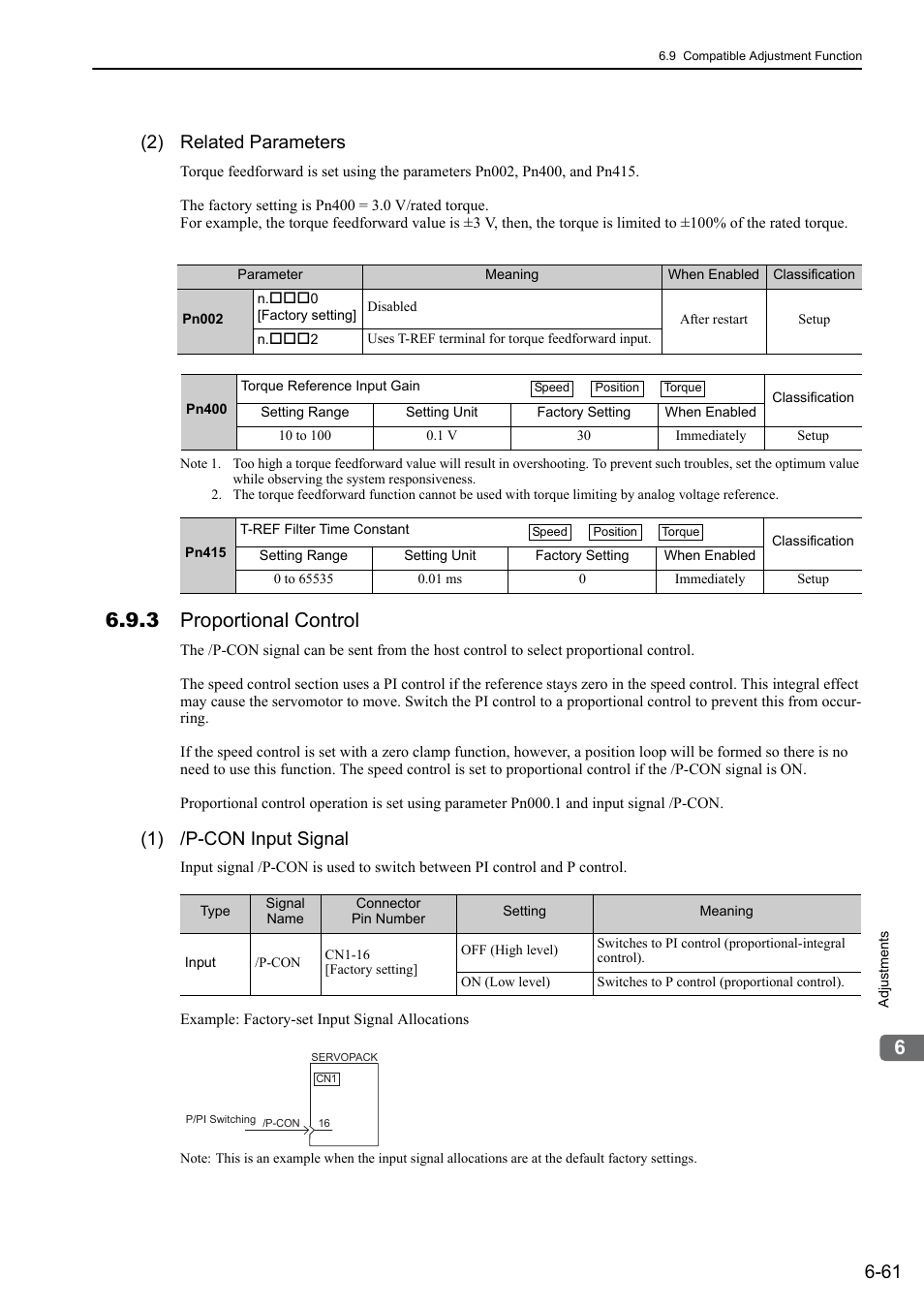 3 proportional control, 2) related parameters, 1) /p-con input signal | Analog | Yaskawa Σ-V Series AC Servo Drives Rotational Motor Analog Voltage Reference User Manual | Page 212 / 320