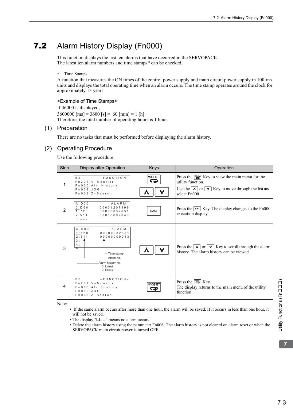 2 alarm history display (fn000), 1) preparation, 2) operating procedure | Yaskawa Σ-V Series AC Servo Drives Rotational Motor Analog Voltage Reference User Manual | Page 221 / 320