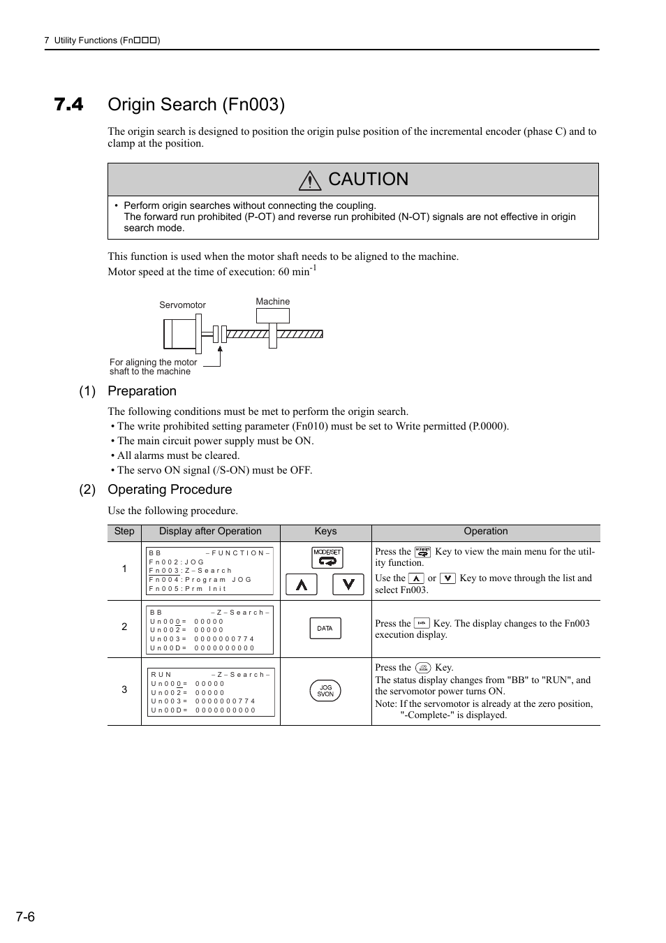 4 origin search (fn003), Caution, 1) preparation | 2) operating procedure | Yaskawa Σ-V Series AC Servo Drives Rotational Motor Analog Voltage Reference User Manual | Page 224 / 320