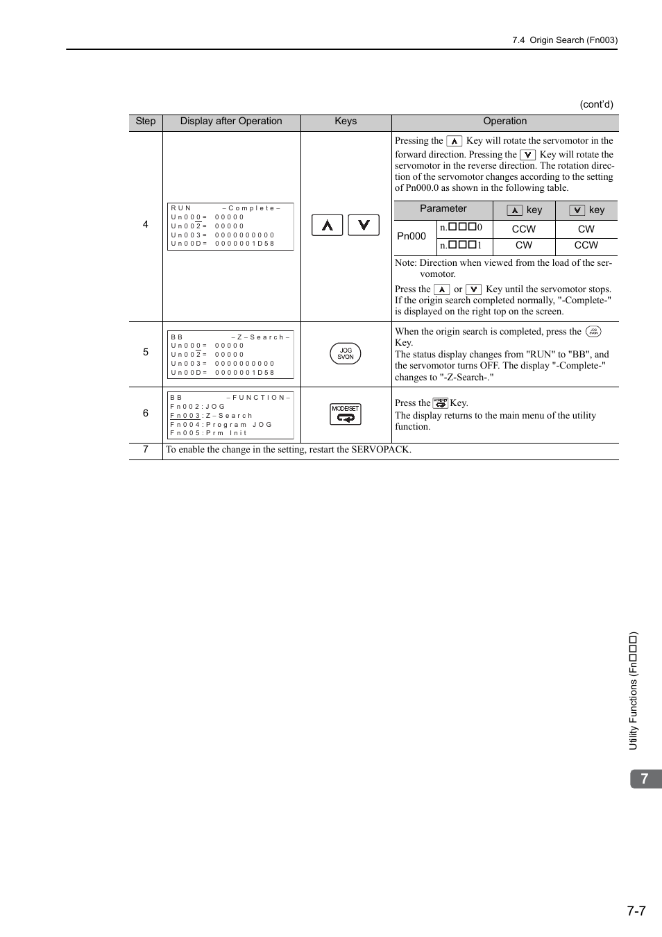 Yaskawa Σ-V Series AC Servo Drives Rotational Motor Analog Voltage Reference User Manual | Page 225 / 320